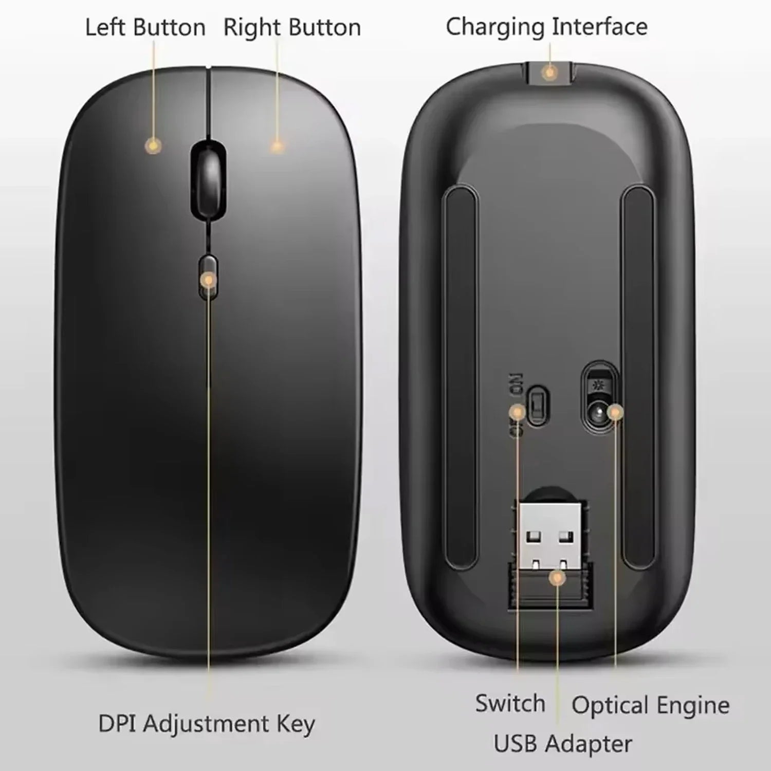 Souris de Jeu Sans Fil ClickPro Rechargeable Design Ergonomique Silencieux | Souris de Jeu | Souris Sans Fil pour Ordinateur Portable, PC, iPad & Tablettes