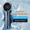 AeroBreeze Elite Ventilateur Portable | Ventilateur élégant rechargeable par USB à 5 vitesses pour un refroidissement puissant et discret en déplacement
