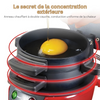SnackCrafter | Réaliser des sandwichs parfaits sans effort