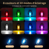 RadiantRide | Illuminez votre voyage et démarquez-vous en toute sécurité et avec style