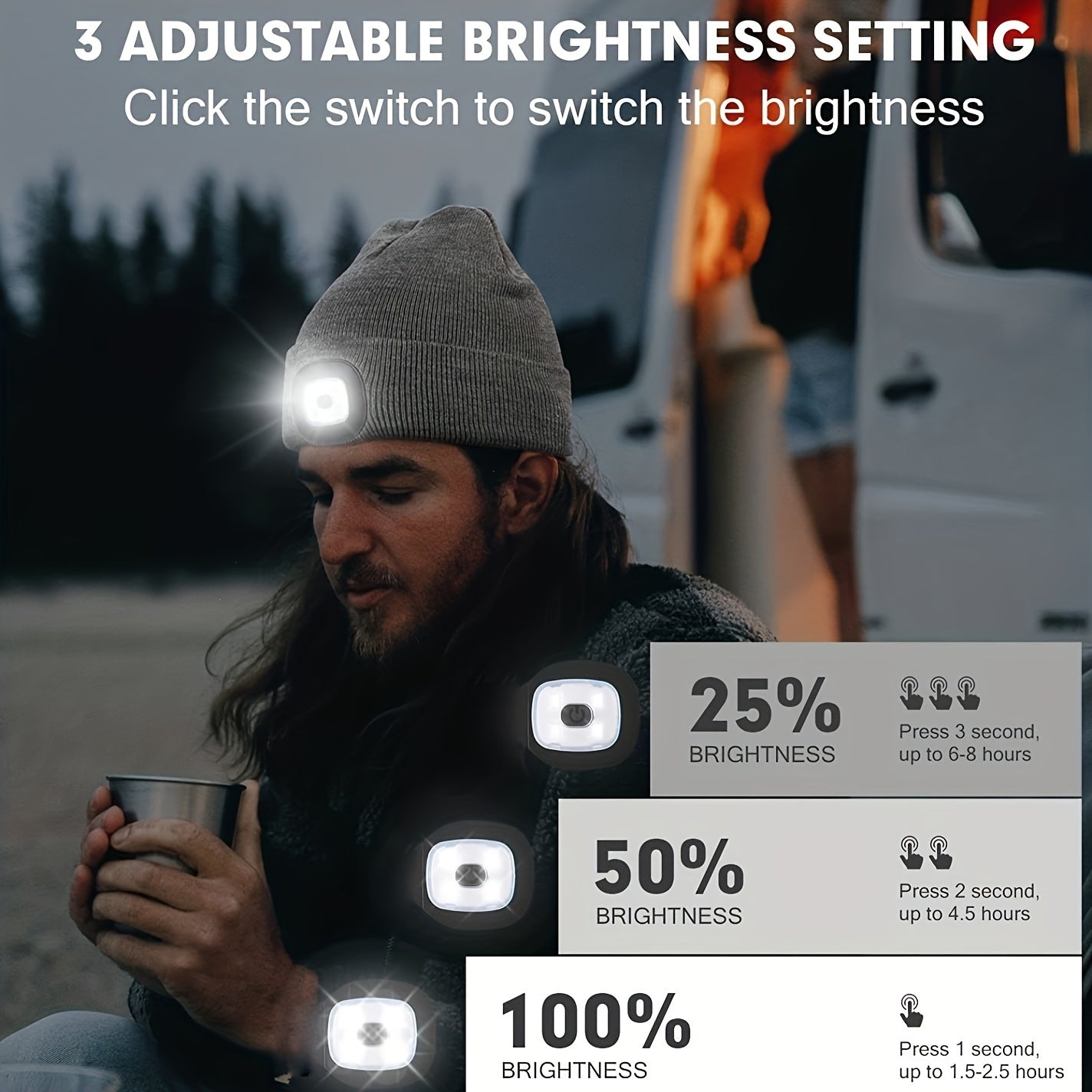 Bonnet Unisexe avec Lumière LED – Éclairage Pratique pour les Promenades Nocturnes