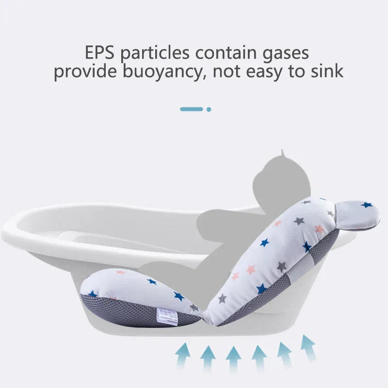 Tapis de Bain Portable Antidérapant pour Bébé – SplashEase