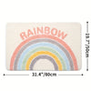 Tapis antidérapant super absorbant pour salle de bain et toilettes - Milo