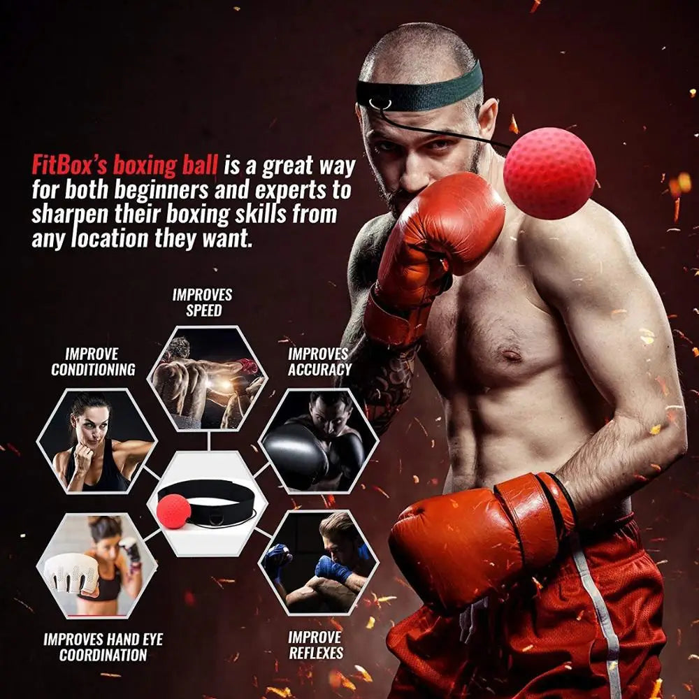Balle de réflexe pour l'entraînement de boxe – PunchPro
