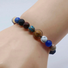 Bracelet Planète Cosmique – Pour les amateurs d'étoiles