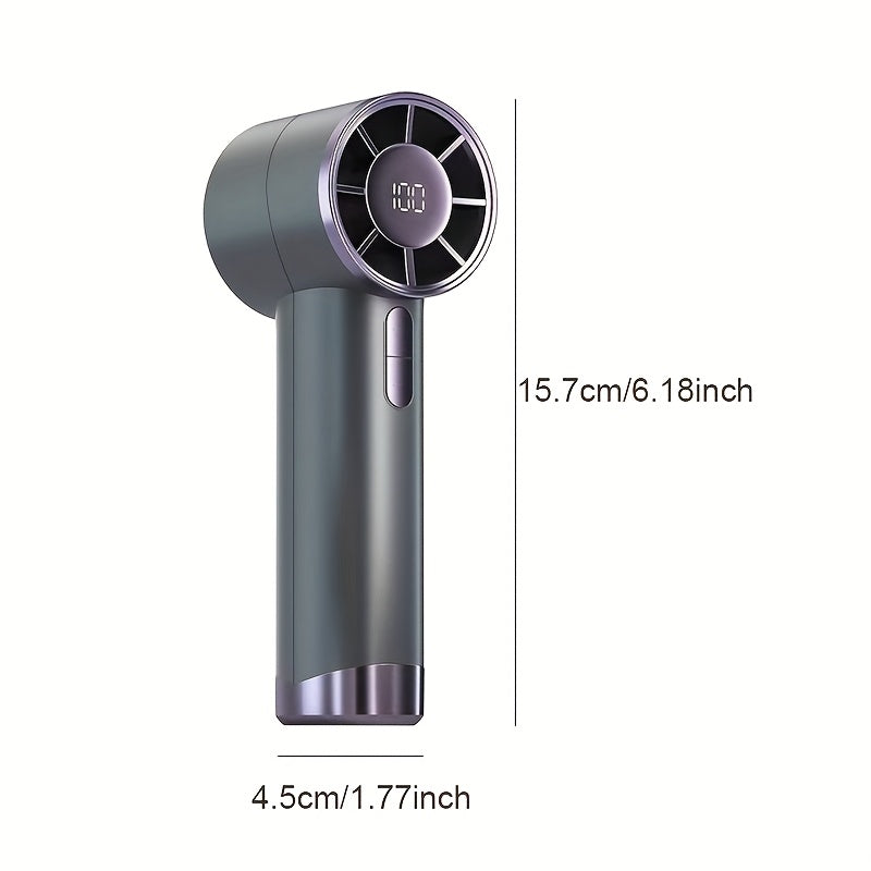 AeroBreeze Elite Ventilateur Portable | Ventilateur élégant rechargeable par USB à 5 vitesses pour un refroidissement puissant et discret en déplacement