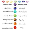 Bracelet Chakra en Cristal Naturel