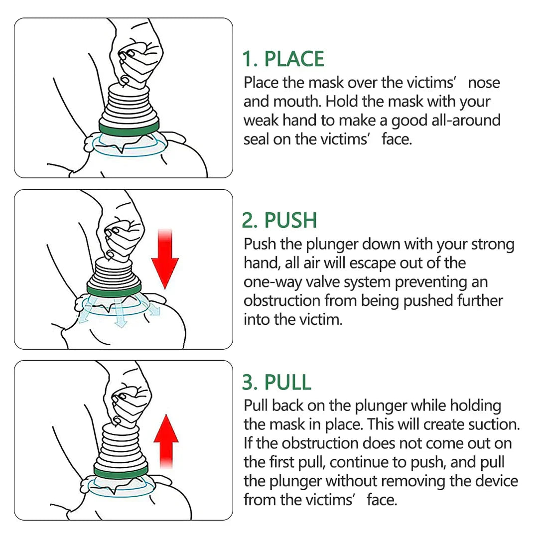 Appareil Anti-Étouffement LifeSaver – Aide Directe en Urgence