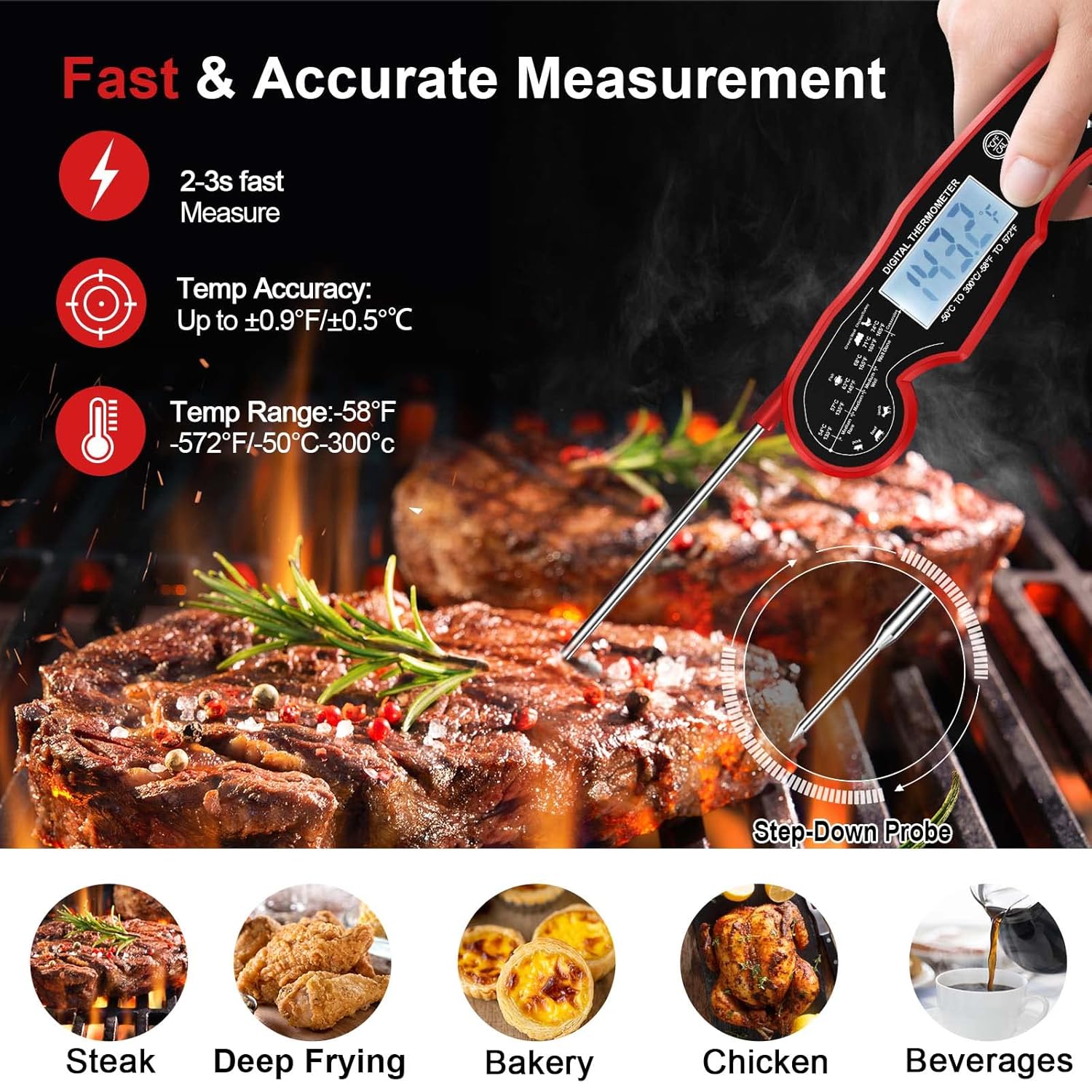 Thermomètre à viande numérique ultra-rapide – GrillGauge
