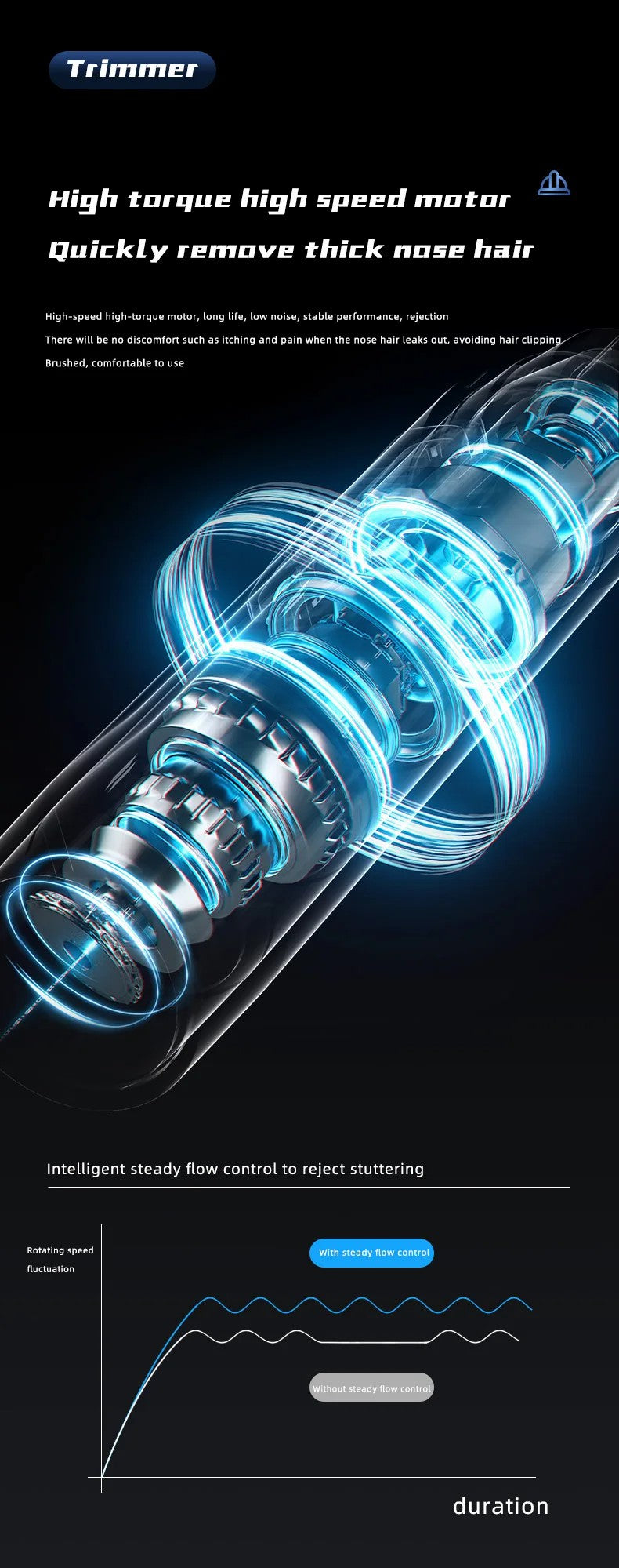 Tondeuse professionnelle sans douleur pour les poils du nez et des oreilles pour hommes et femmes – Rechargeable