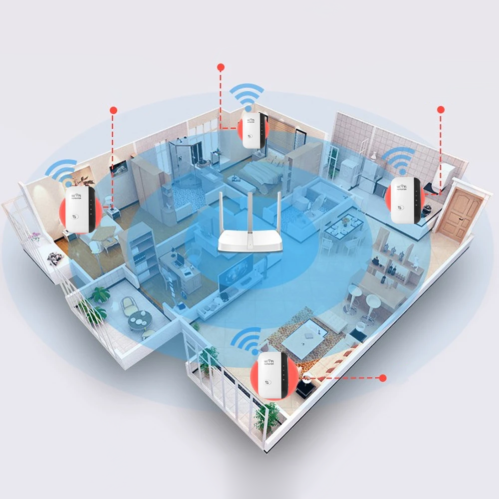 WIFIBOOSTER - Amplificateur WiFi Sans Fil pour Internet Rapide