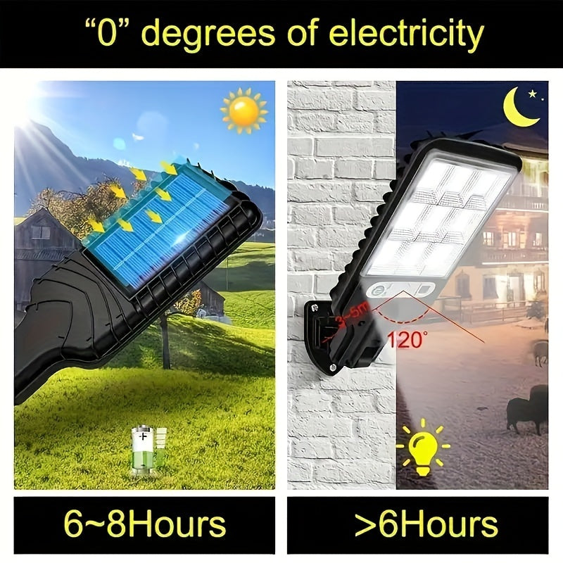 SolarSense Lampe Murale avec Capteur – Pour un éclairage intelligent en toute simplicité