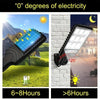 SolarSense Lampe Murale avec Capteur – Pour un éclairage intelligent en toute simplicité