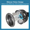 Ventilateur de Voiture Portable Double – 5 Lames Rotatif à 360° Ultra-Silencieux
