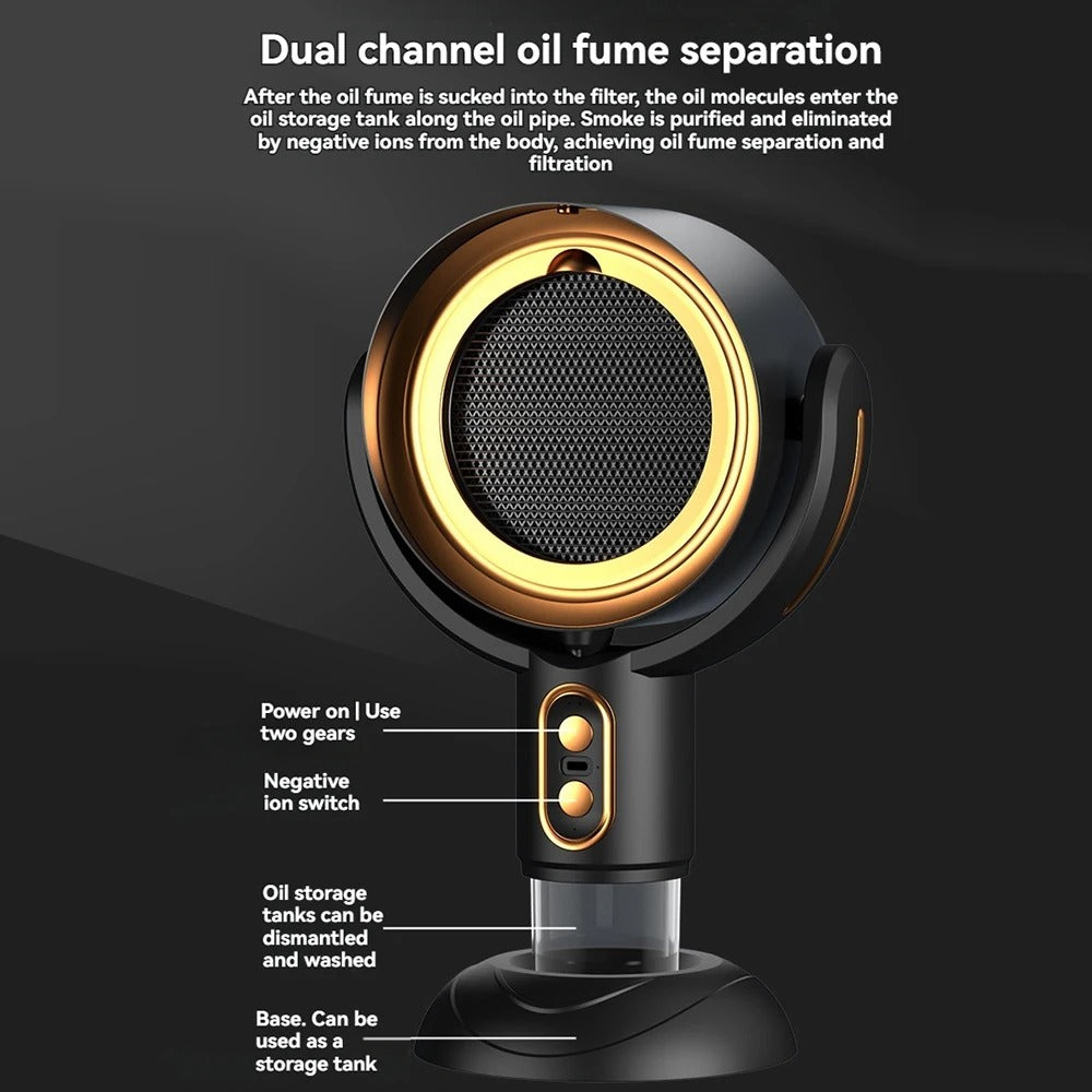 Ventilateur Purificateur d'Air Portable pour Élimination de Fumée et d'Odeurs