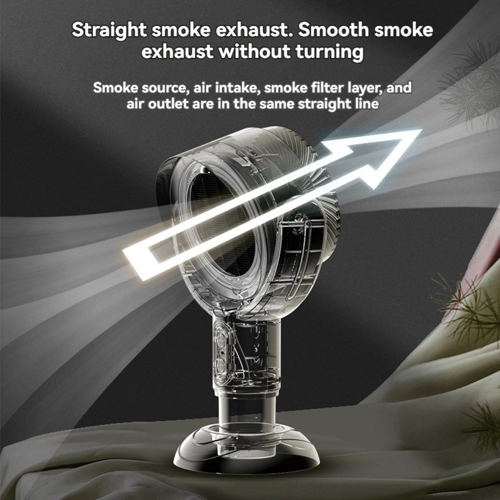 Ventilateur Purificateur d'Air Portable pour Élimination de Fumée et d'Odeurs