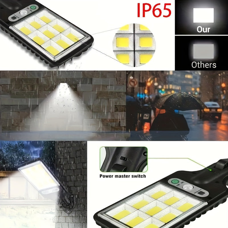 SolarSense Lampe Murale avec Capteur – Pour un éclairage intelligent en toute simplicité