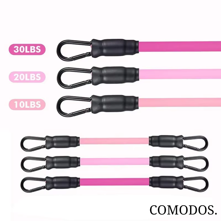Bandes de résistance pour des entraînements efficaces des muscles fessiers – FlexLift