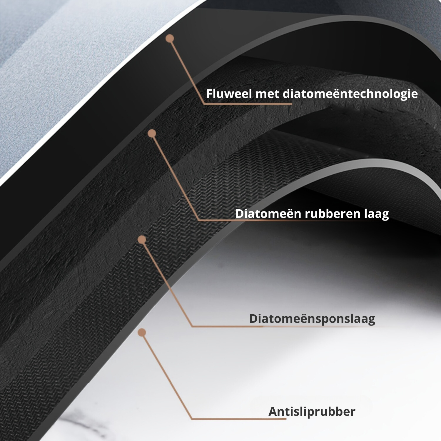 Tapis de bain antidérapant Diatom - AquaGrip