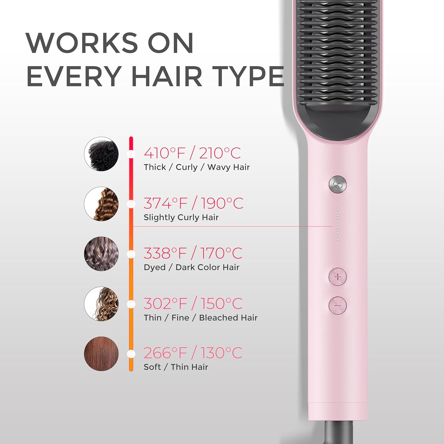 Brosse Coiffante – 5 Réglages de Chaleur, Chauffage Rapide