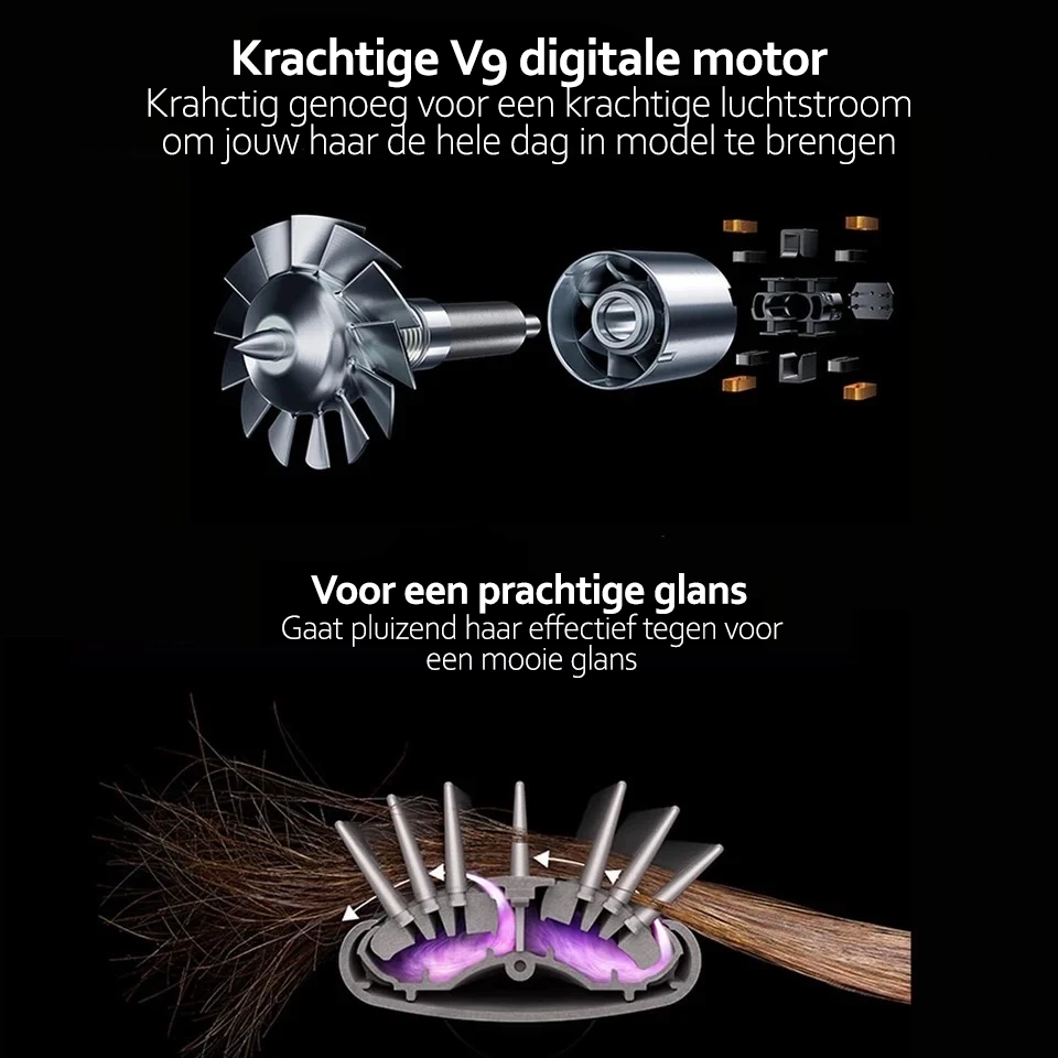 Styler Capillaire 5-en-1 avec Technologie Ionique - AuraStyle