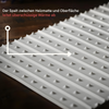 Tapis de réchauffement pliable - HeatMate