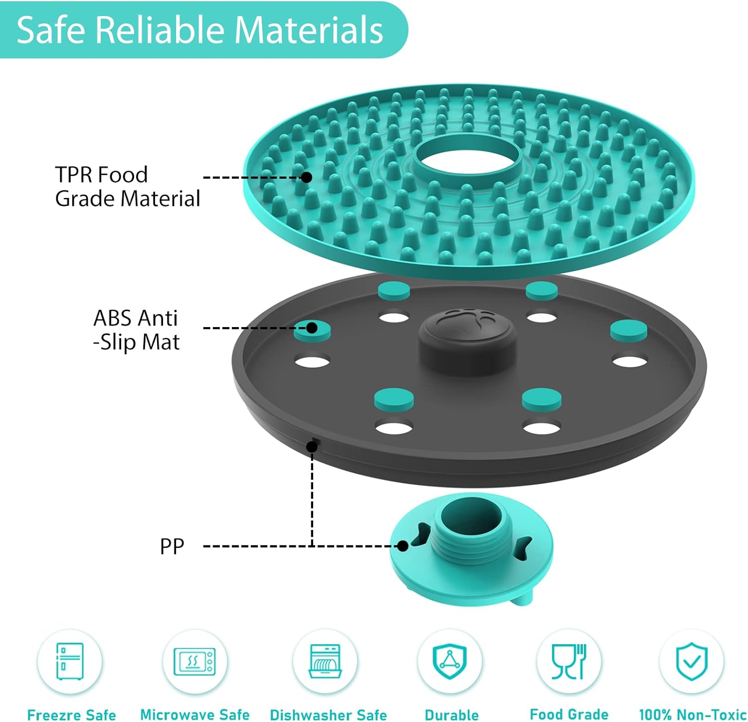 Tapis à lécher pour chien – Gamelle pour soulager l'anxiété