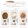 Balance alimentaire numérique – PetPortion