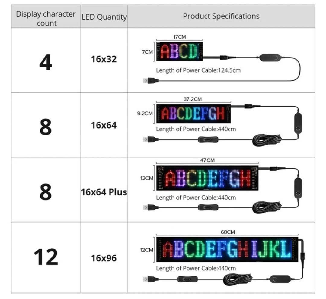 Affichage LED Auto Personnalisable – GlowSign