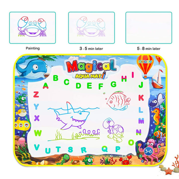 Tapis AquaArt – Malmatte Créative