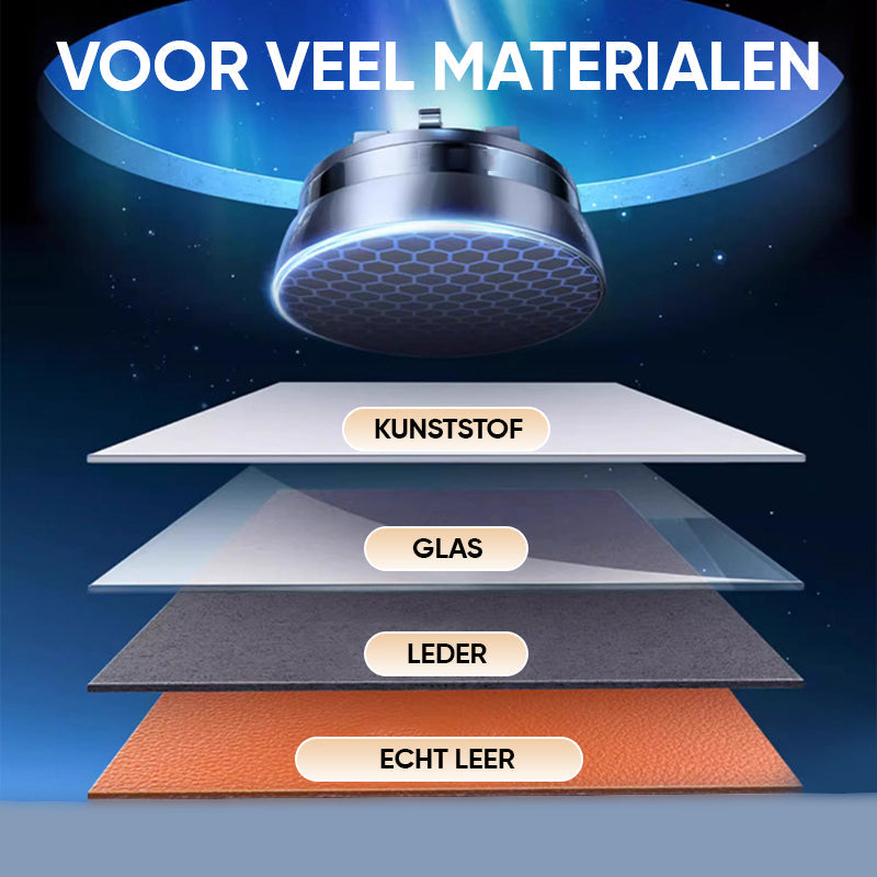 Support de téléphone rotatif à 360° pour voiture - GripPro
