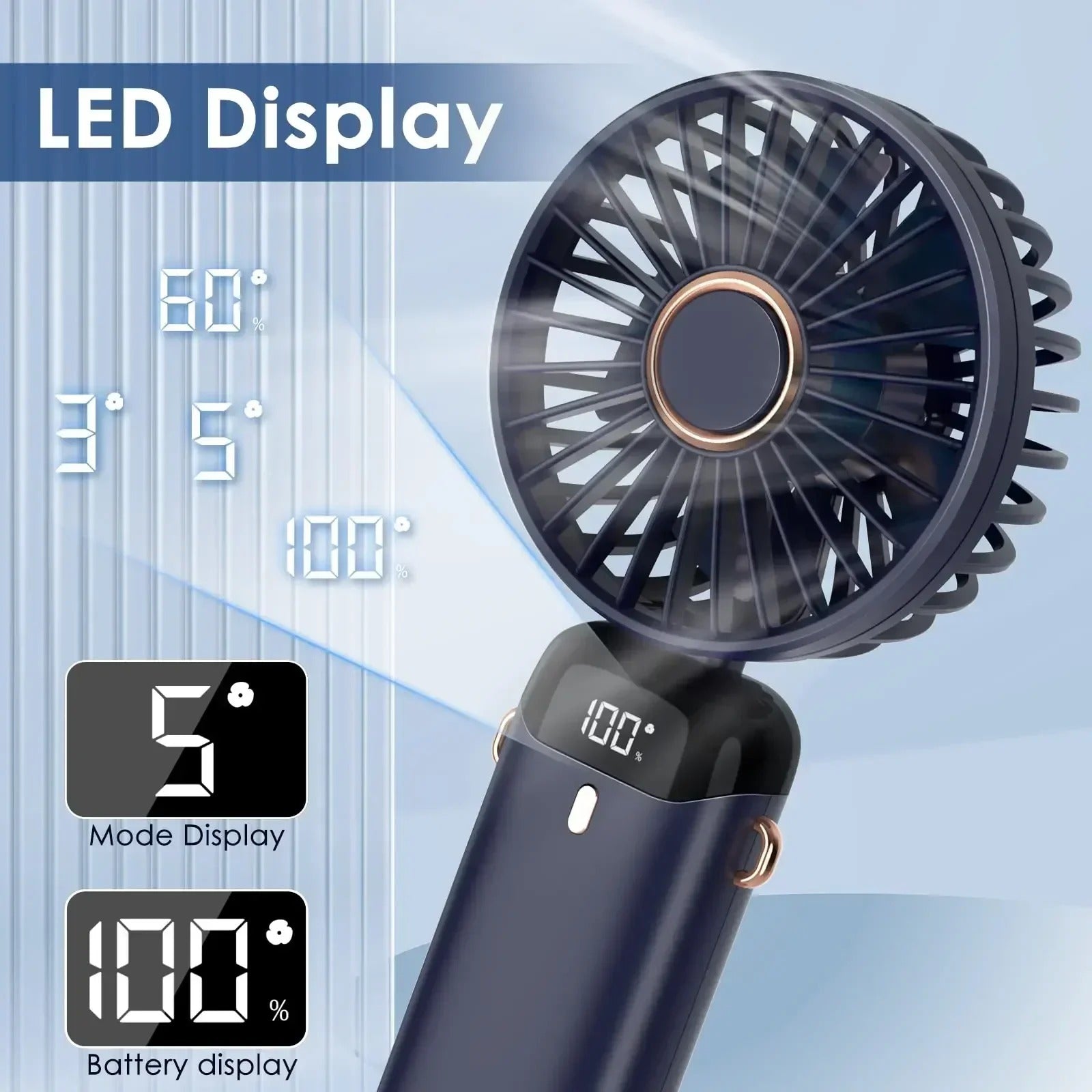 Ventilateur Portable Rechargeable 5000mAh