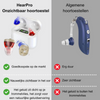 Aurio – Appareil Auditif Invisible - Confort