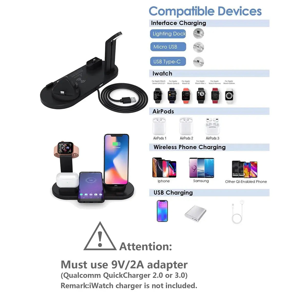 Station de Charge Sans Fil – Chargix