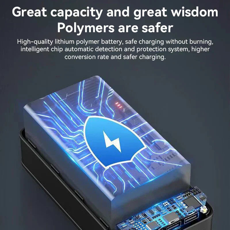 Batterie Externe 30.000mAh - Charge Ultra Rapide